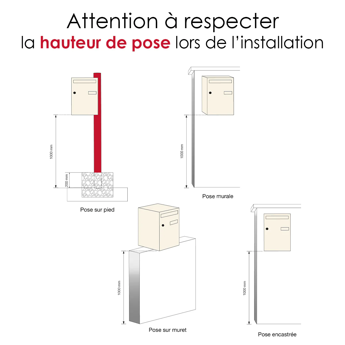 Miniature 11